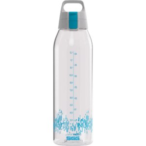 Sigg - Sigg Total Clear One MyPlanet 1.5L Trinkflasche aqua