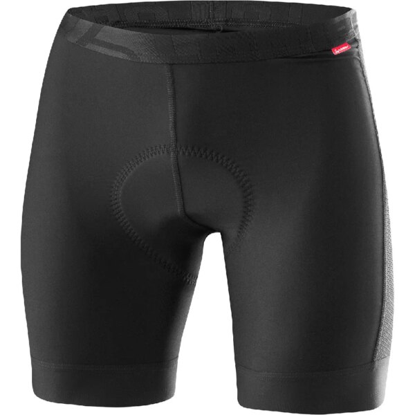 Löffler - Löffler Radunterhose Elastic Mesh schwarz