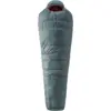 Schlafsack Astro Pro 400 SL - Bild 1 DEUTER - Schlafsack Astro Pro 400 SL