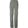 KILLTEC - Hose KOS 5 WMN PNTS